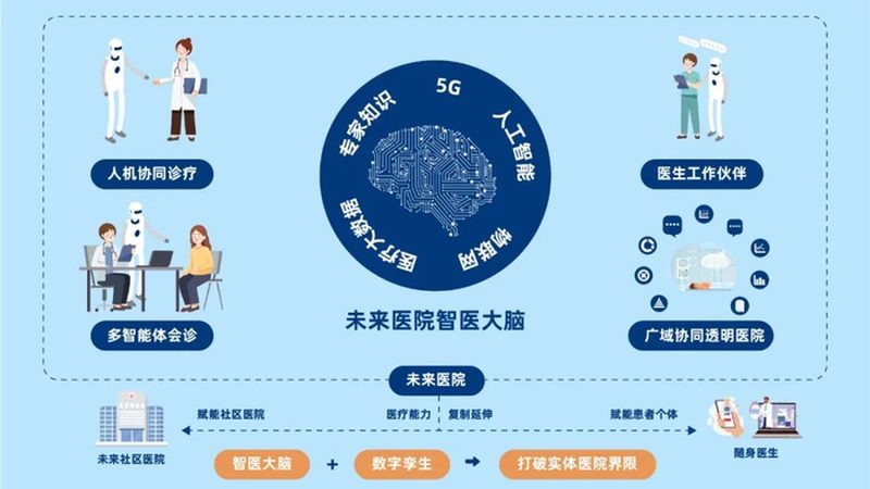 安神助眠中成药：揭秘价格背后的秘密